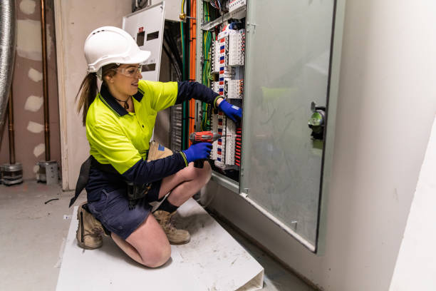 Best Electrical System Inspection  in Woodville, TX